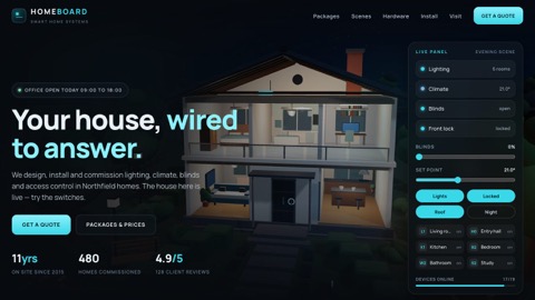 HOMEBOARD — Smart home